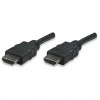   HDMI to HDMI 7.5m Manhattan (308441)